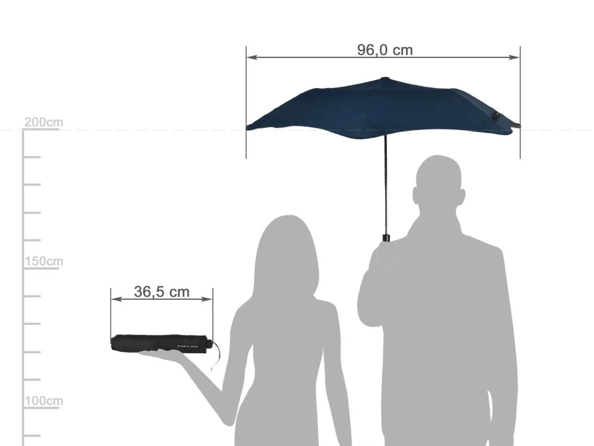 Regenschirm XS-Metro In Navy 4 Regenschirm XS-Metro In Navy – Bild 2