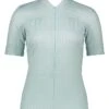 Maloja Fahrradtrikot In Mint -Bekleidungsförderung Laden maloja fahrradtrikot in mint